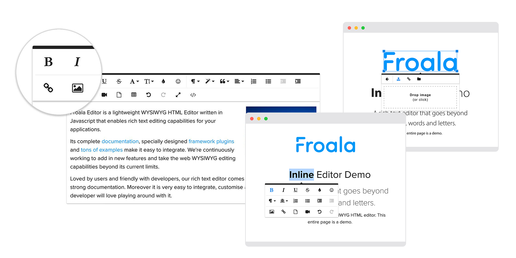 wysiwyg perform documentation