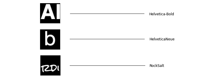 frobertpixto/font-from-image cover