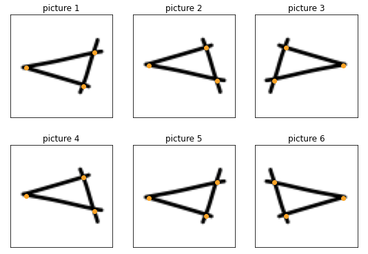 Flipped example