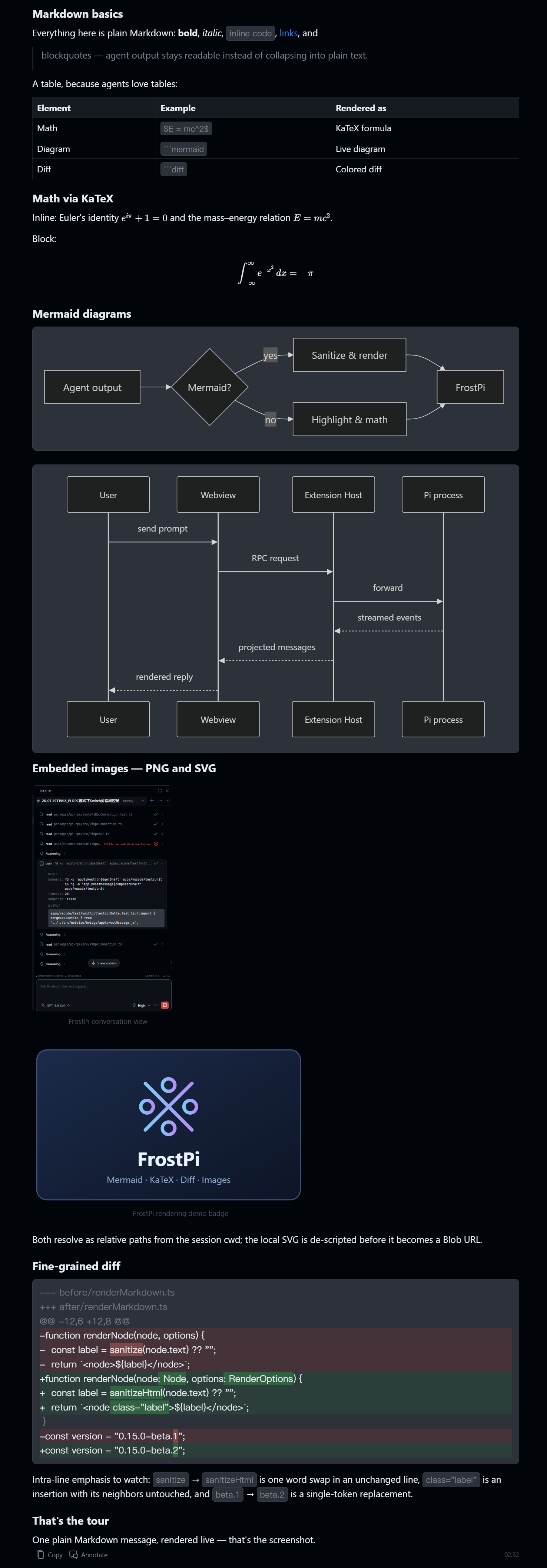 Rendered Markdown in FrostPi