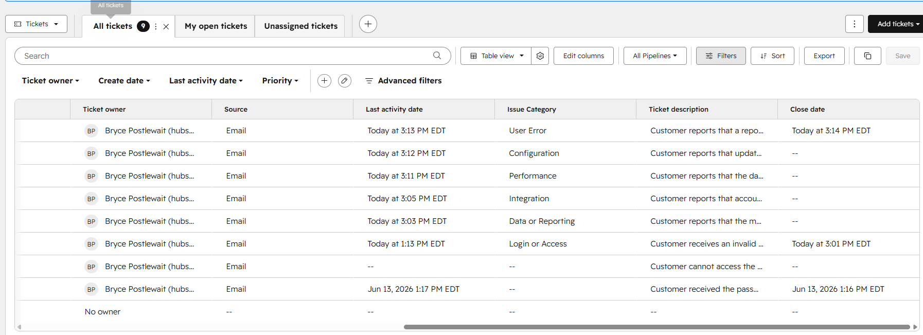 HubSpot ticket table showing issue category, ticket description, priority, status, and close date