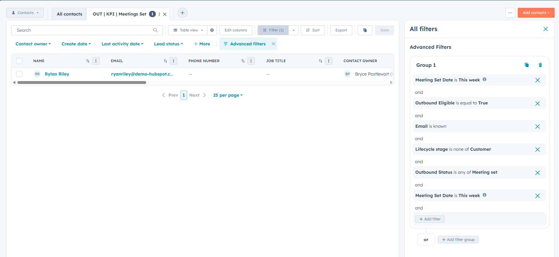 Meetings set KPI view screenshot placeholder