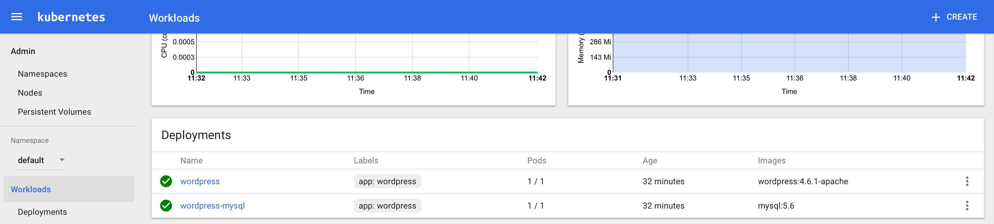 Kubernetes Status Page