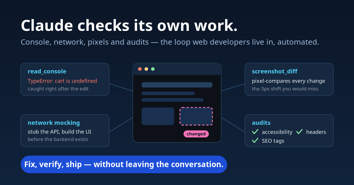 Claude checks its own work: console errors, pixel diffs, network mocking and audits