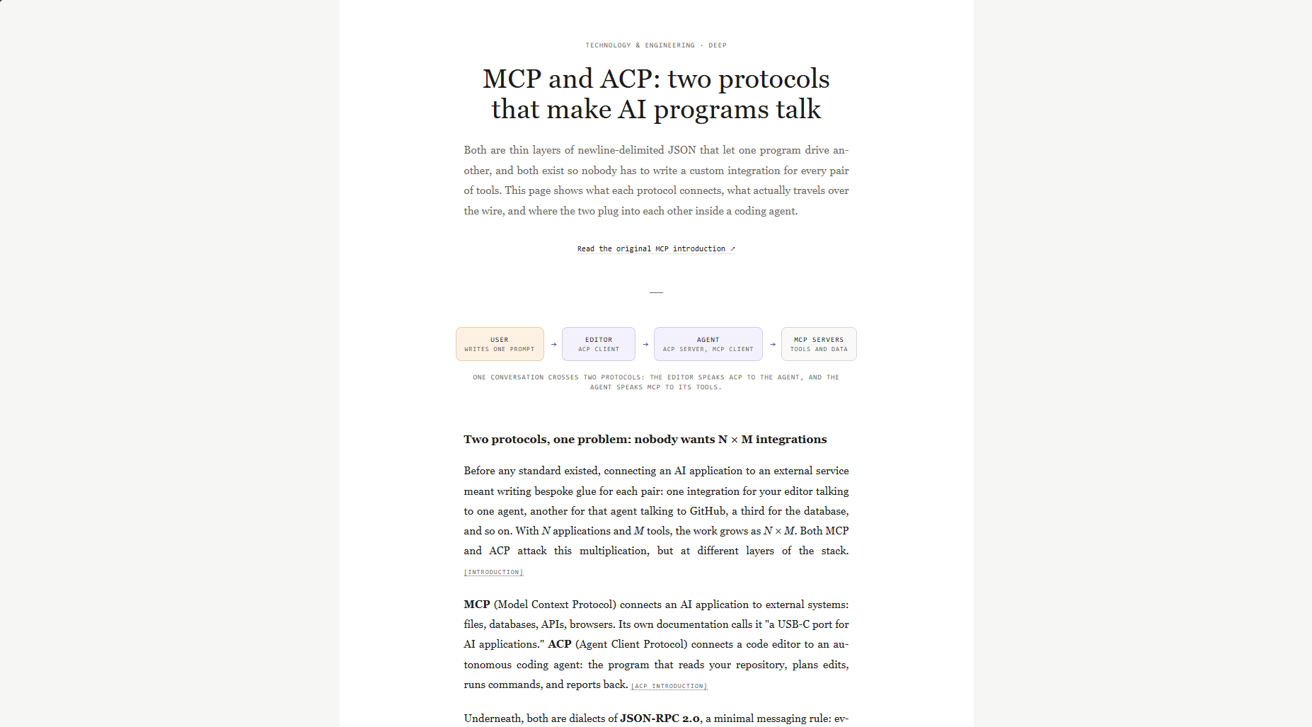 Example Output