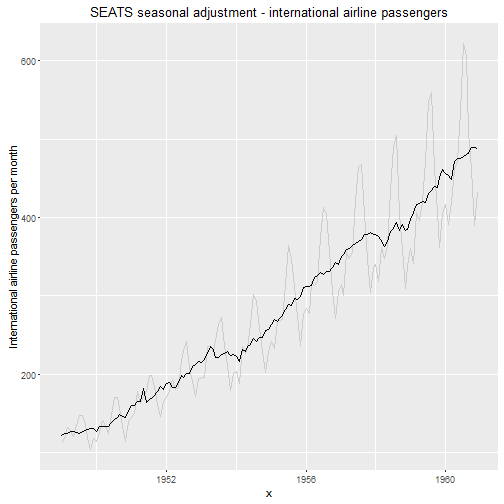 plot of chunk unnamed-chunk-3