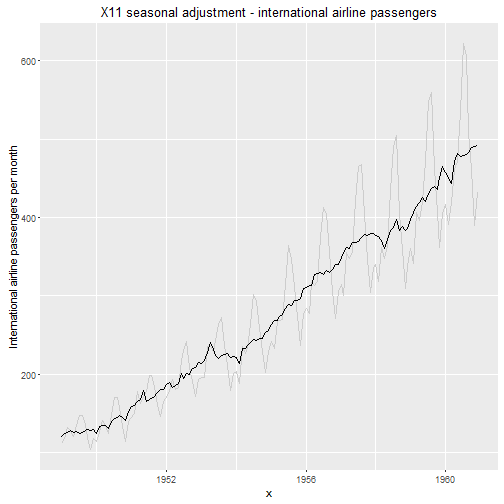 plot of chunk unnamed-chunk-3