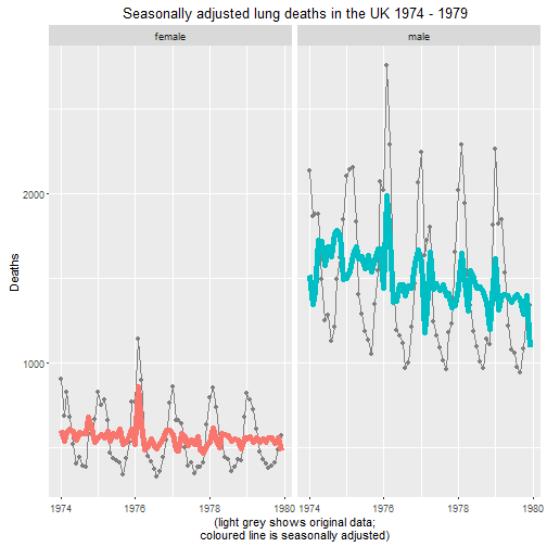 plot of chunk unnamed-chunk-3