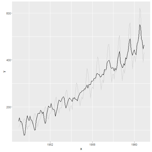 plot of chunk unnamed-chunk-4