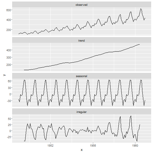 plot of chunk unnamed-chunk-6