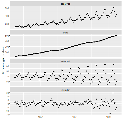 plot of chunk unnamed-chunk-6