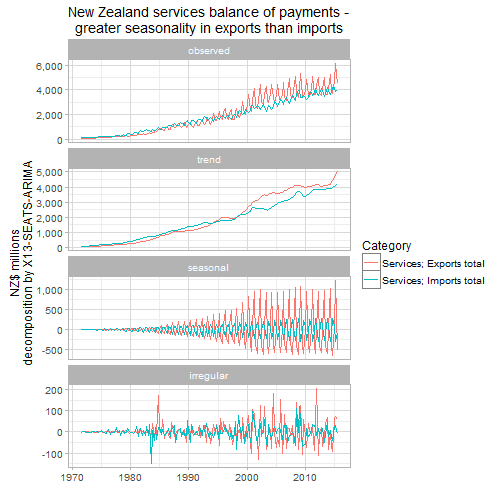 plot of chunk unnamed-chunk-6