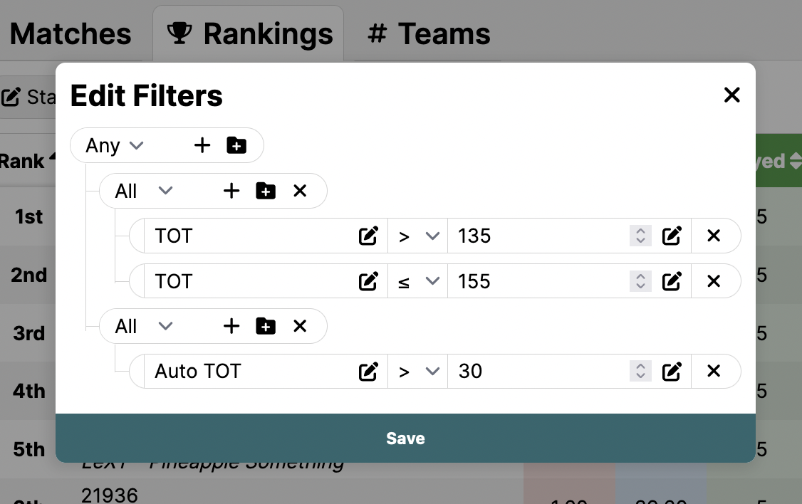 Event Rankings Filtering Menu