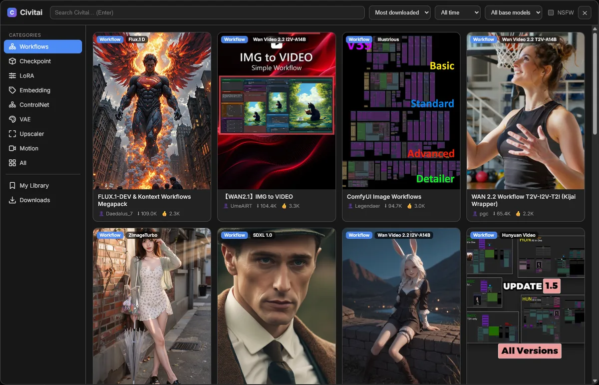 Civitai Browser inside ComfyUI