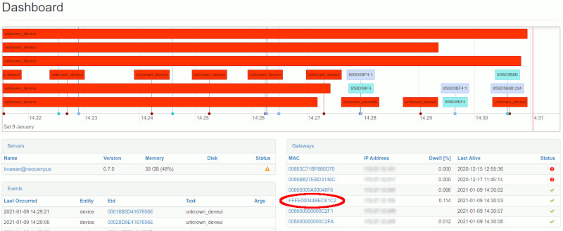 nano-pygate connected to our LoRaWAN server