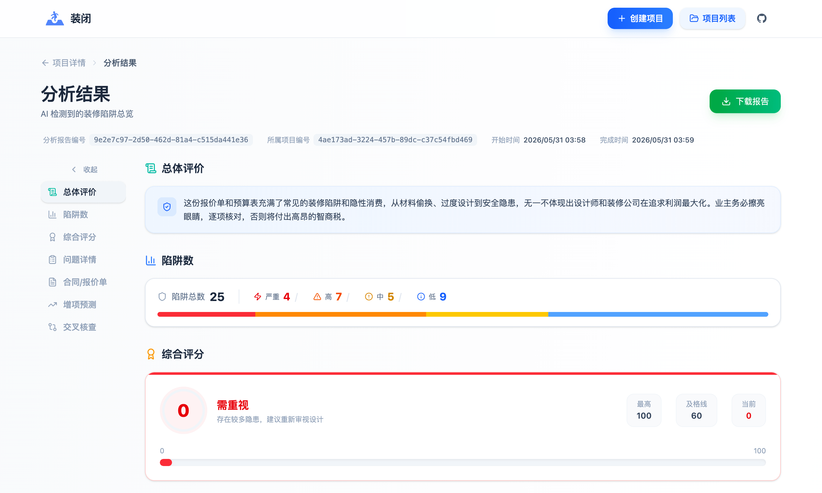 总体评价