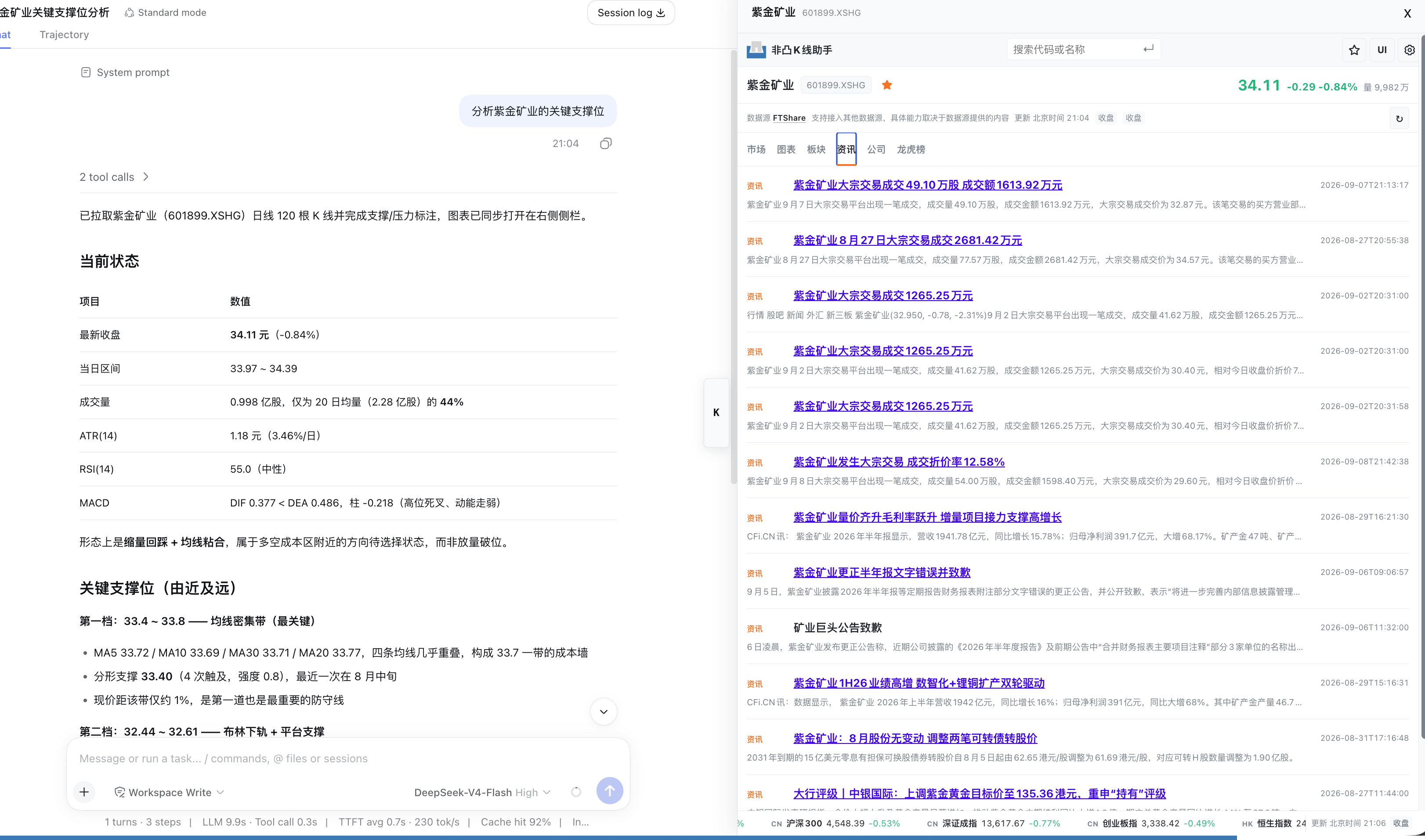 资讯页：与当前标的相关的新闻和公告