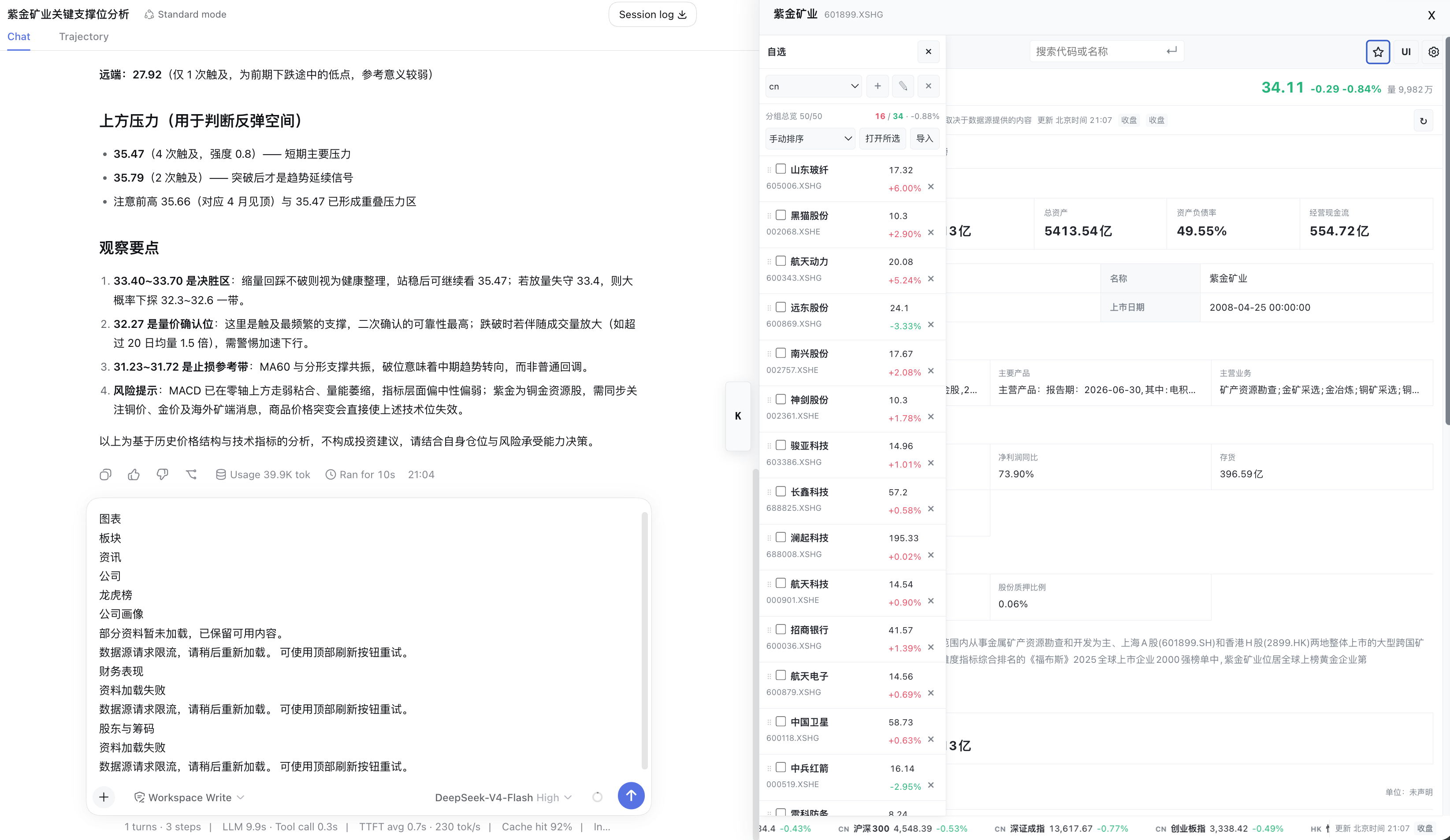 自选分组与公司画像