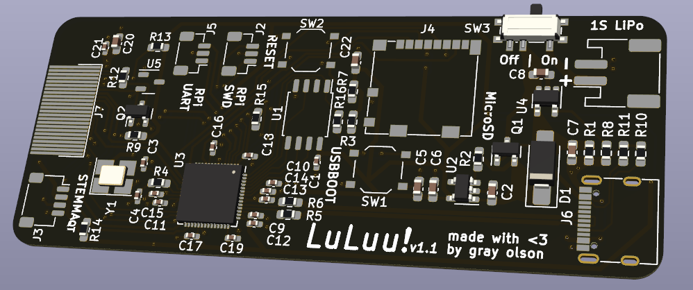 PCB render