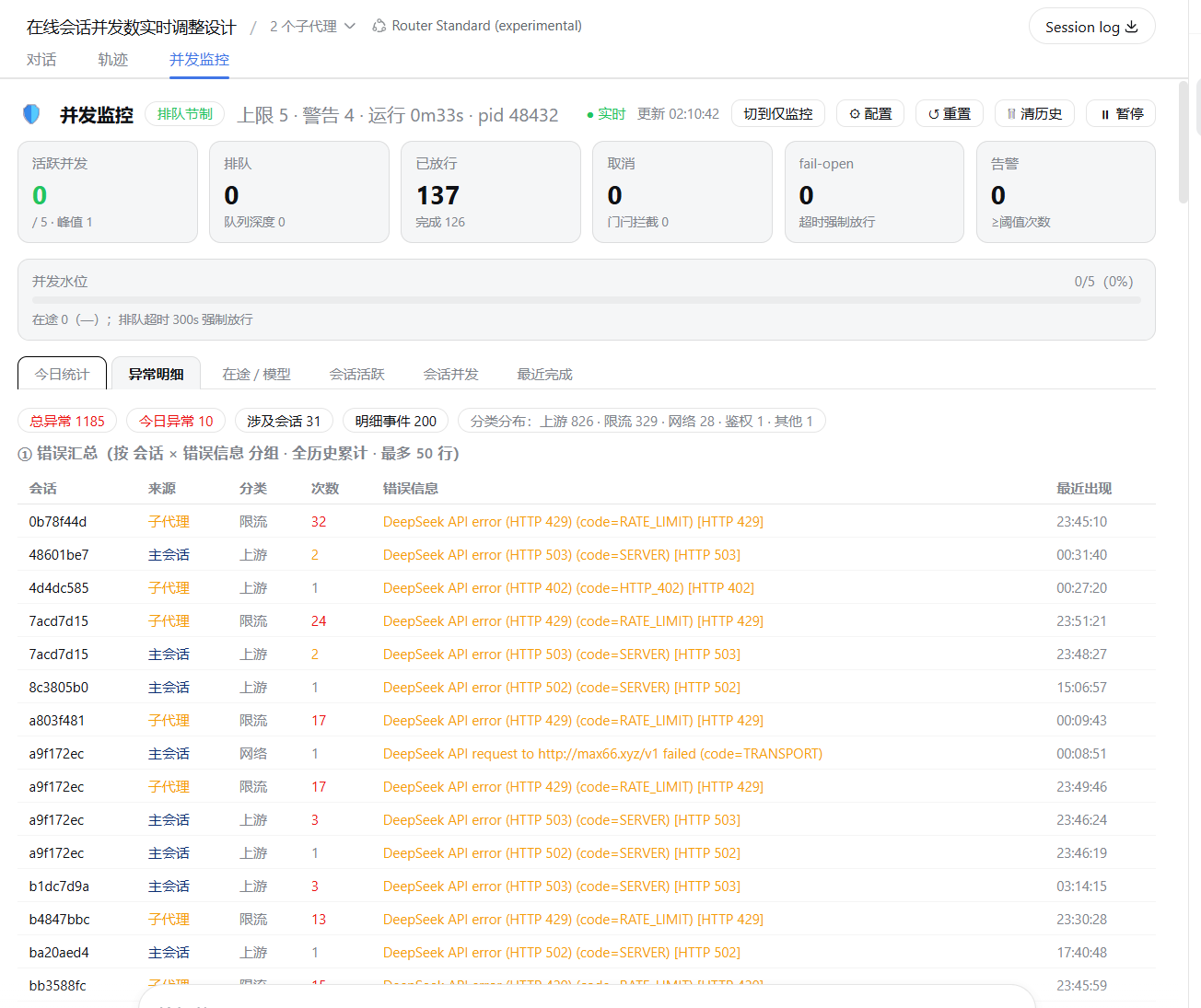 dsh-concurrency-guard screenshot 2