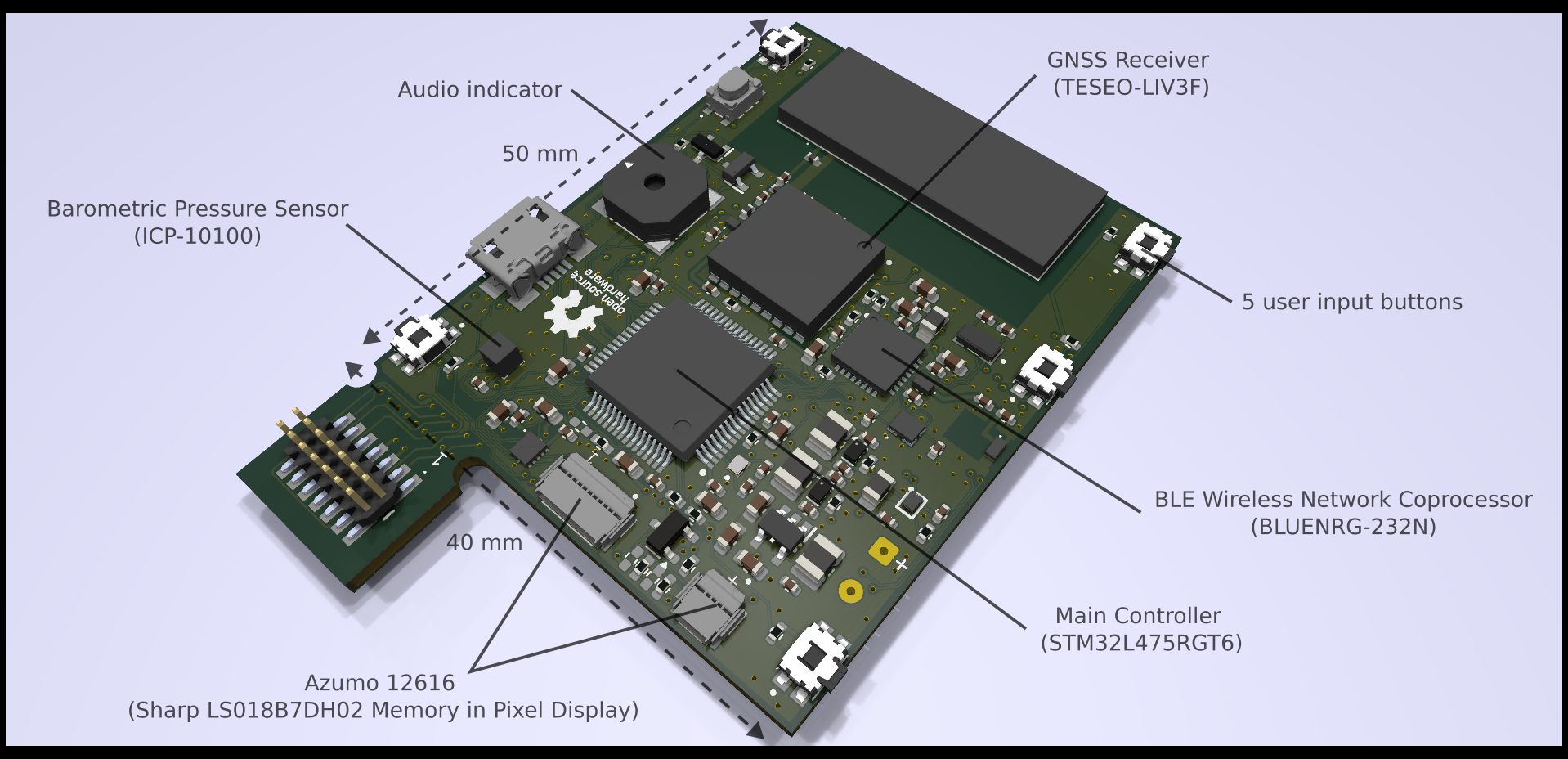 Open running watch hw, from the project README