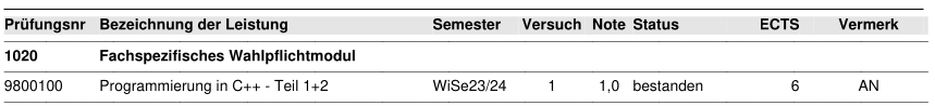 Example Structure PDF