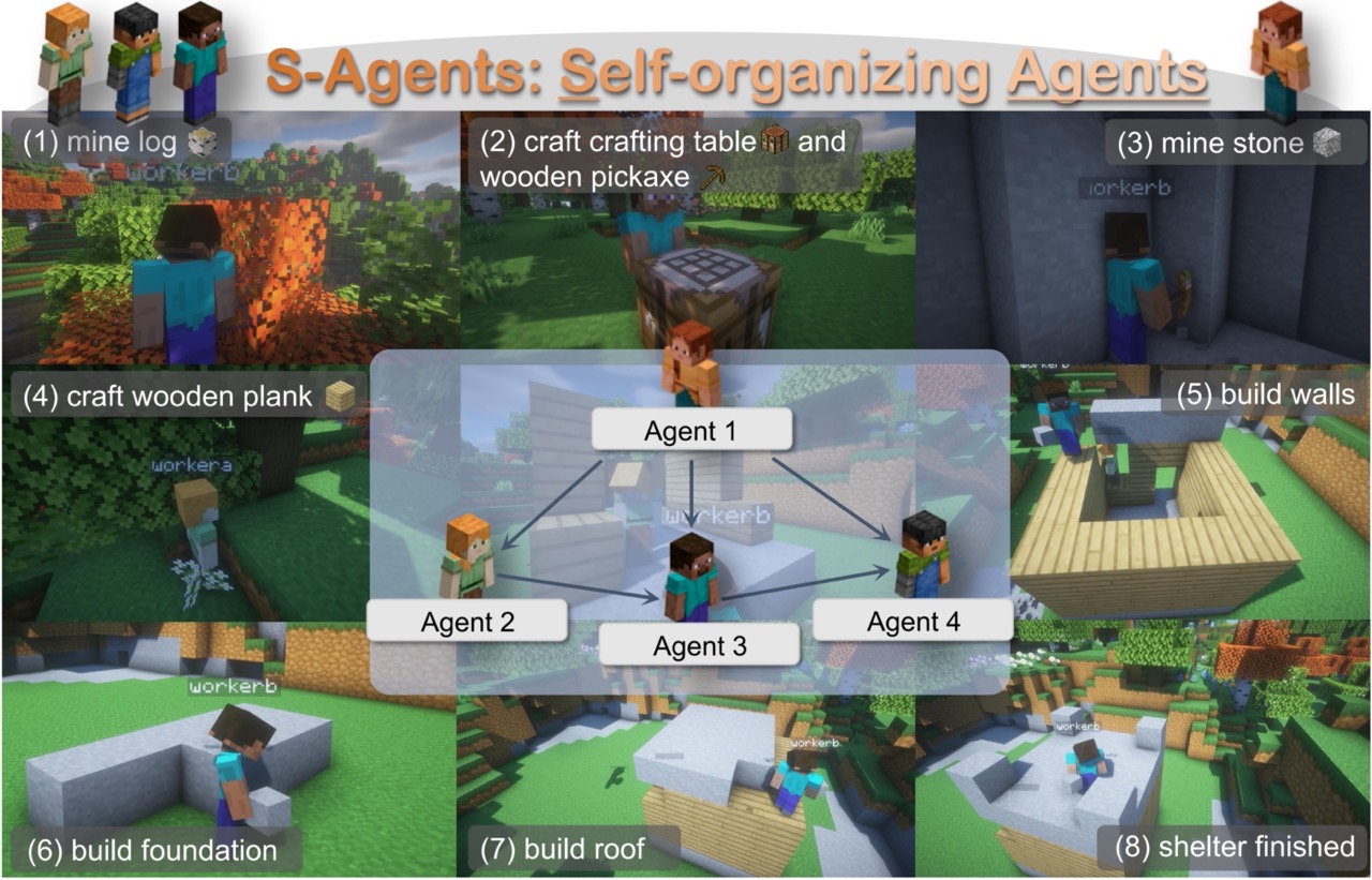 S-Agents Icon