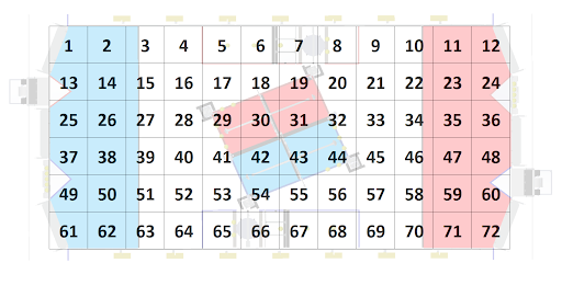 Field Location Key