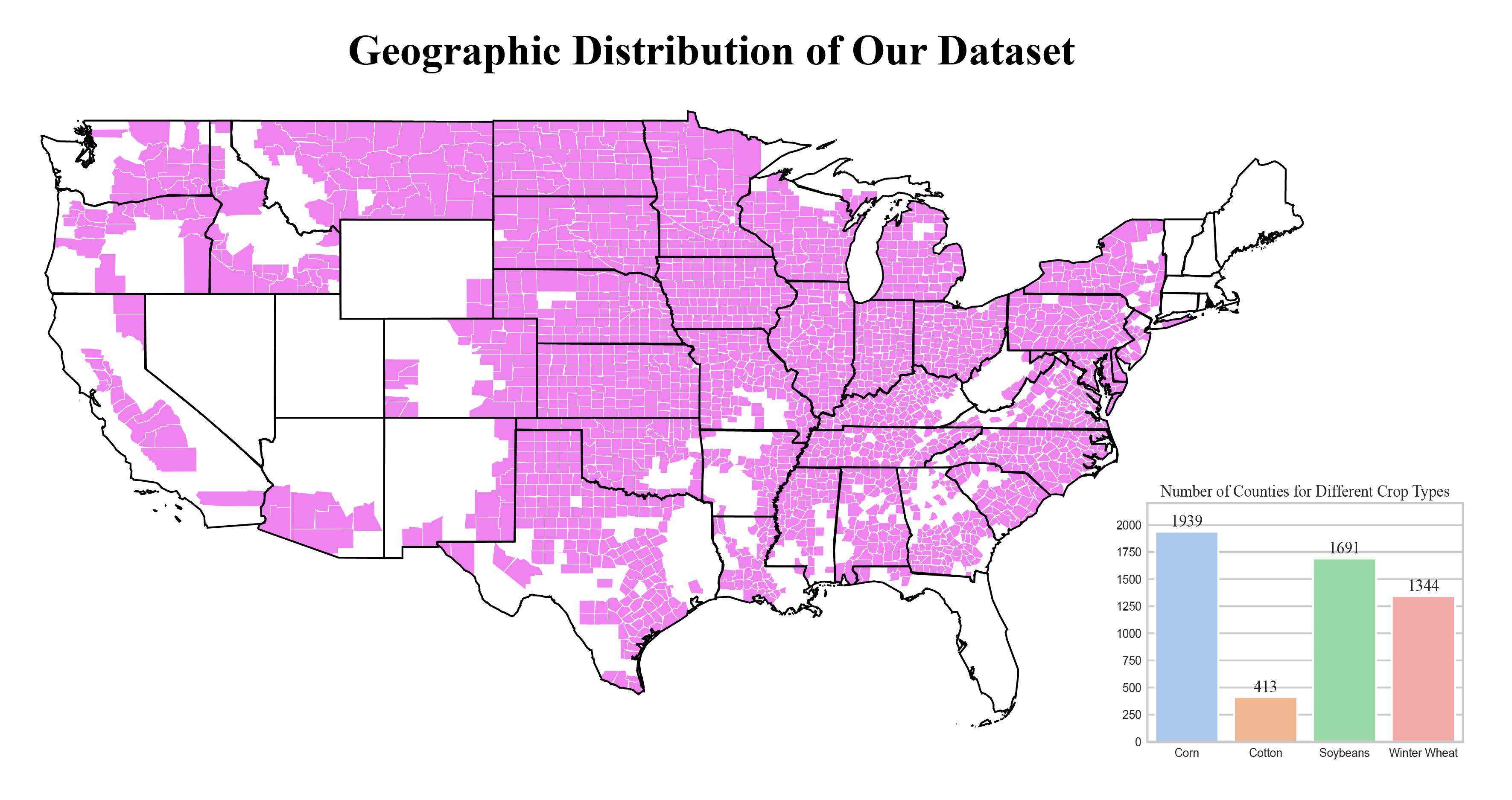 Geographic Distribution