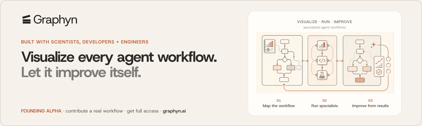 Graphyn: visualize specialized agent workflows