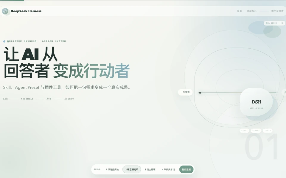 PPT Office Preset 生成的动效 HTML 演示文稿，点击查看完整原图