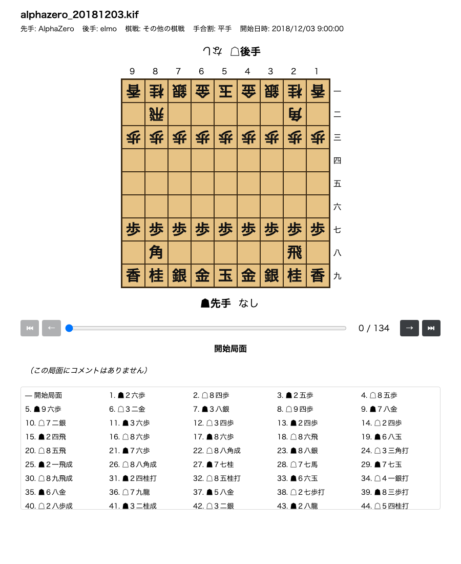 Kifu Viewer screenshot — initial position