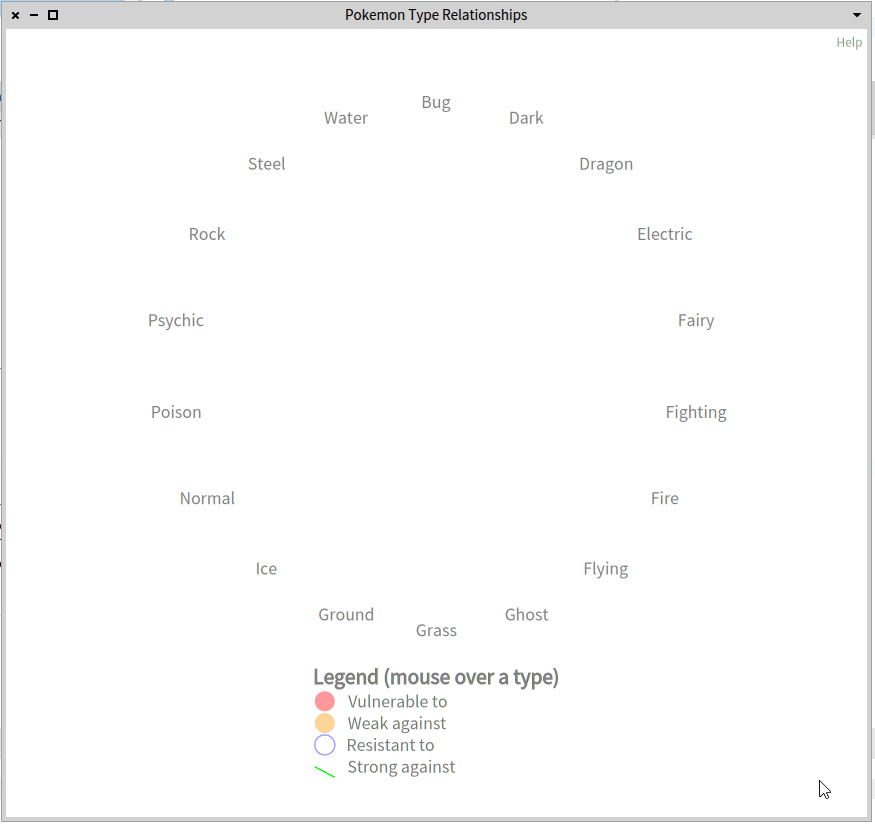 Pokemon Type Relationships Browser