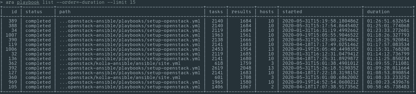 doc/source/_static/cli-playbook-list.png