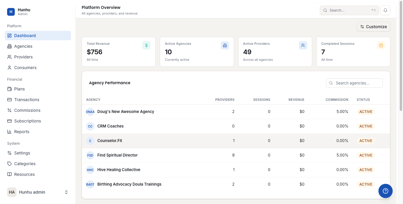 Admin Portal Dashboard