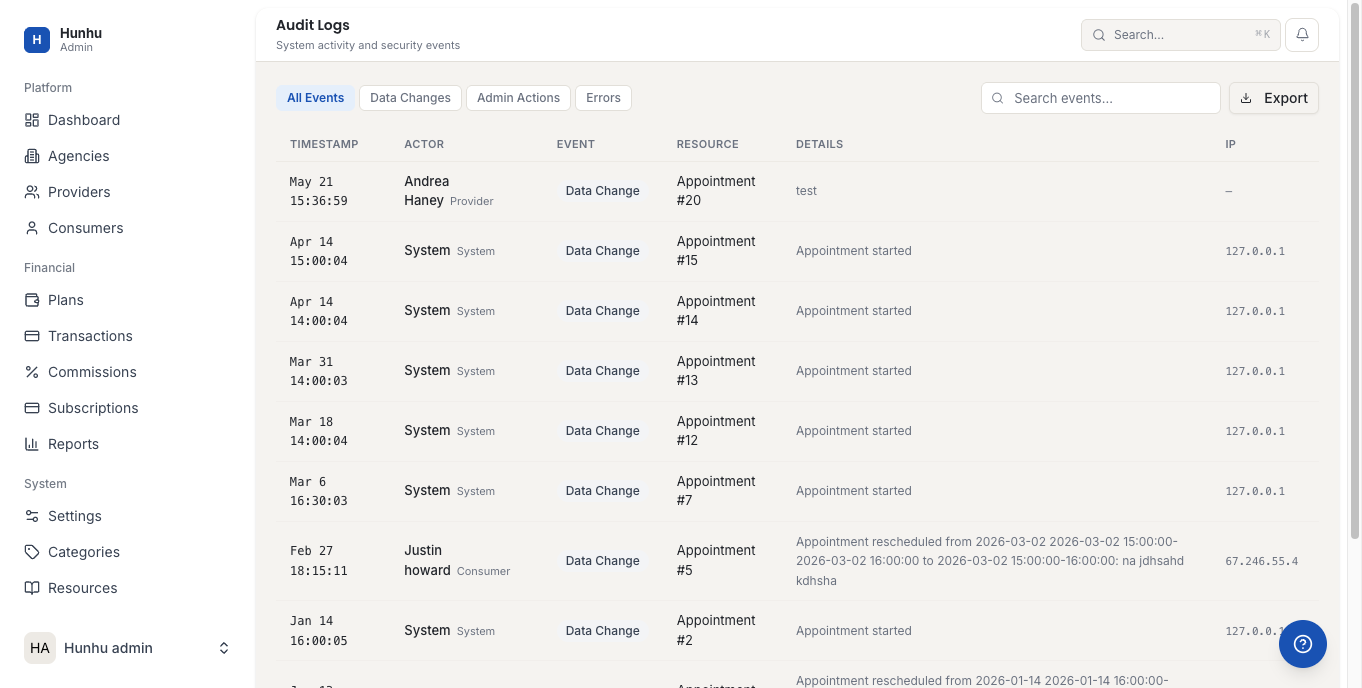 Admin audit logs list