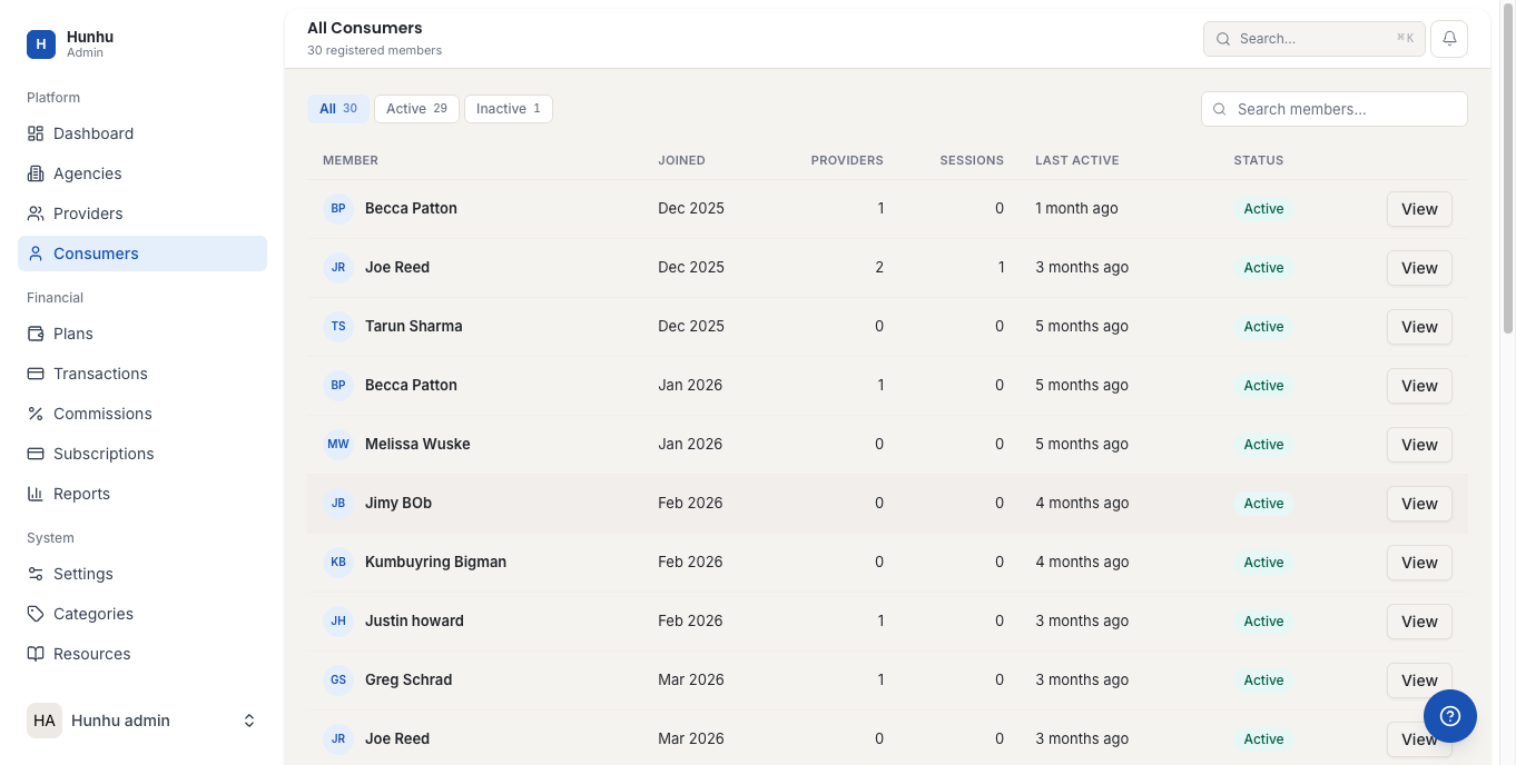 Admin consumers list