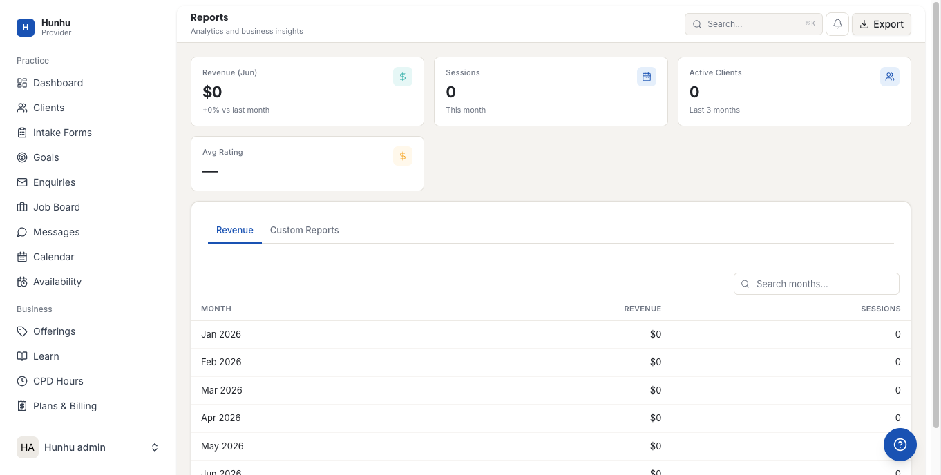 Provider reports overview