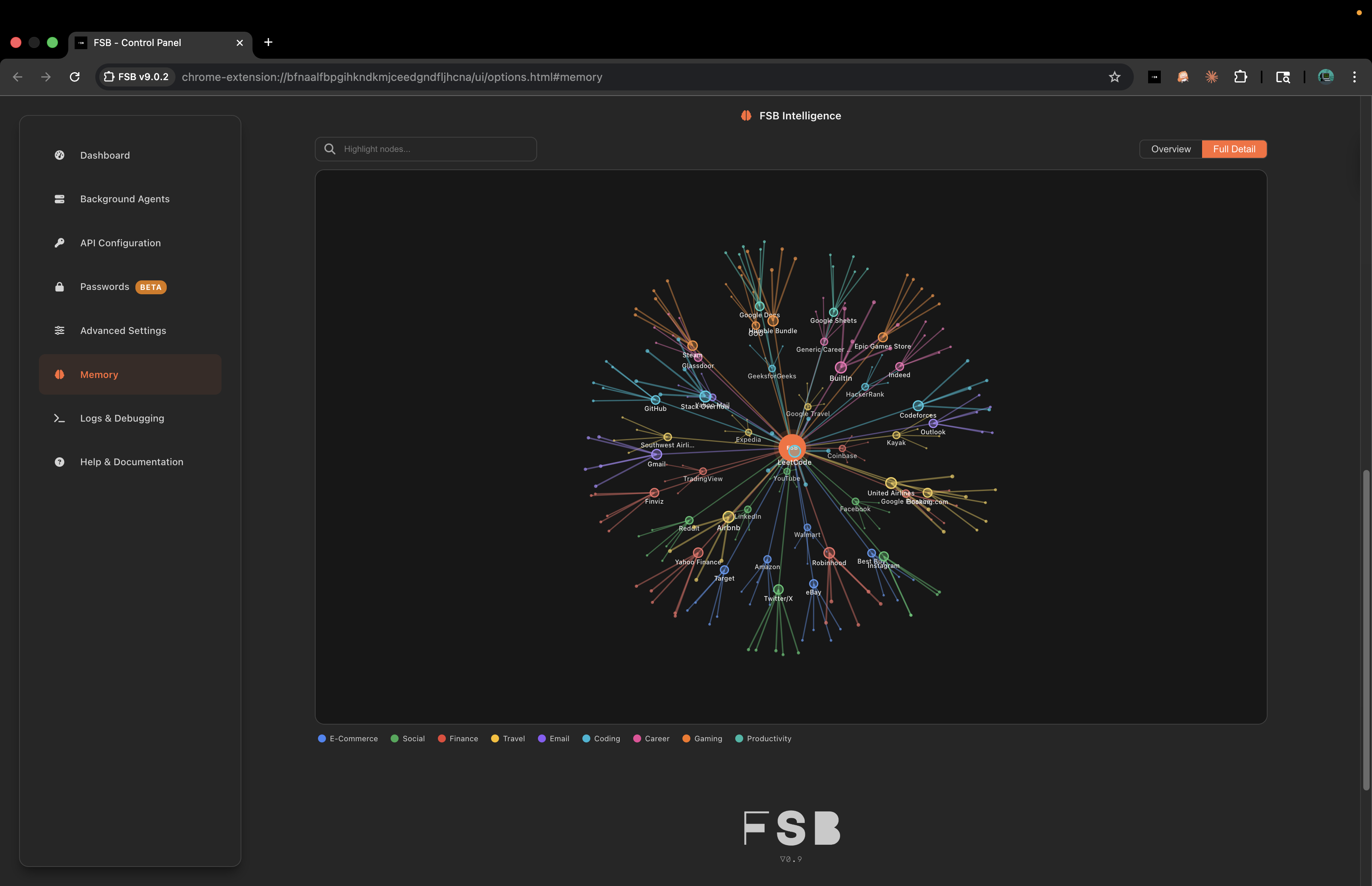 3D knowledge graph visualizing site guide categories and supported domains