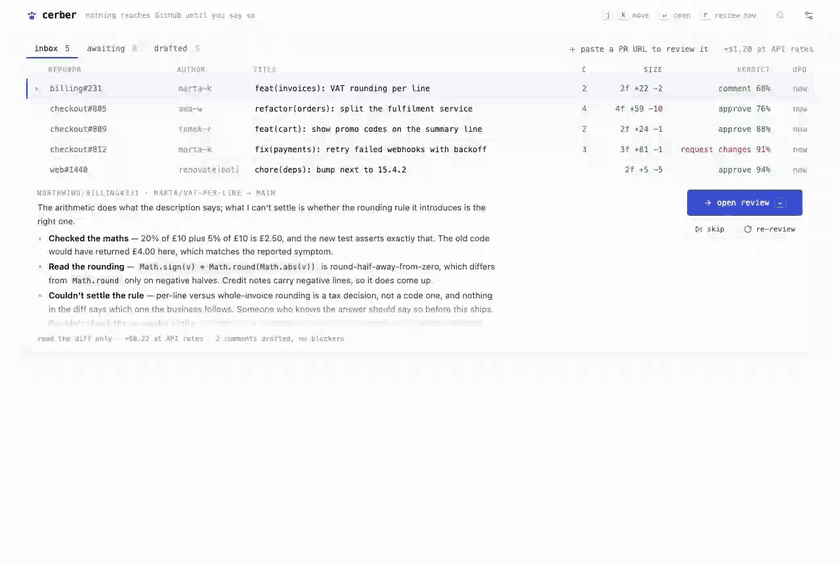 The cockpit: an inbox of five drafted reviews; opening the one with a blocker; jumping to the finding through the walkthrough rail; asking the reviewer whether the bug is real and watching it revise its own comment; dropping a second comment; then sending the review to GitHub.