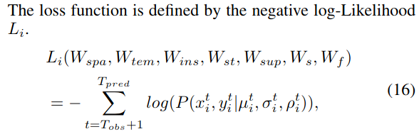 loss_function