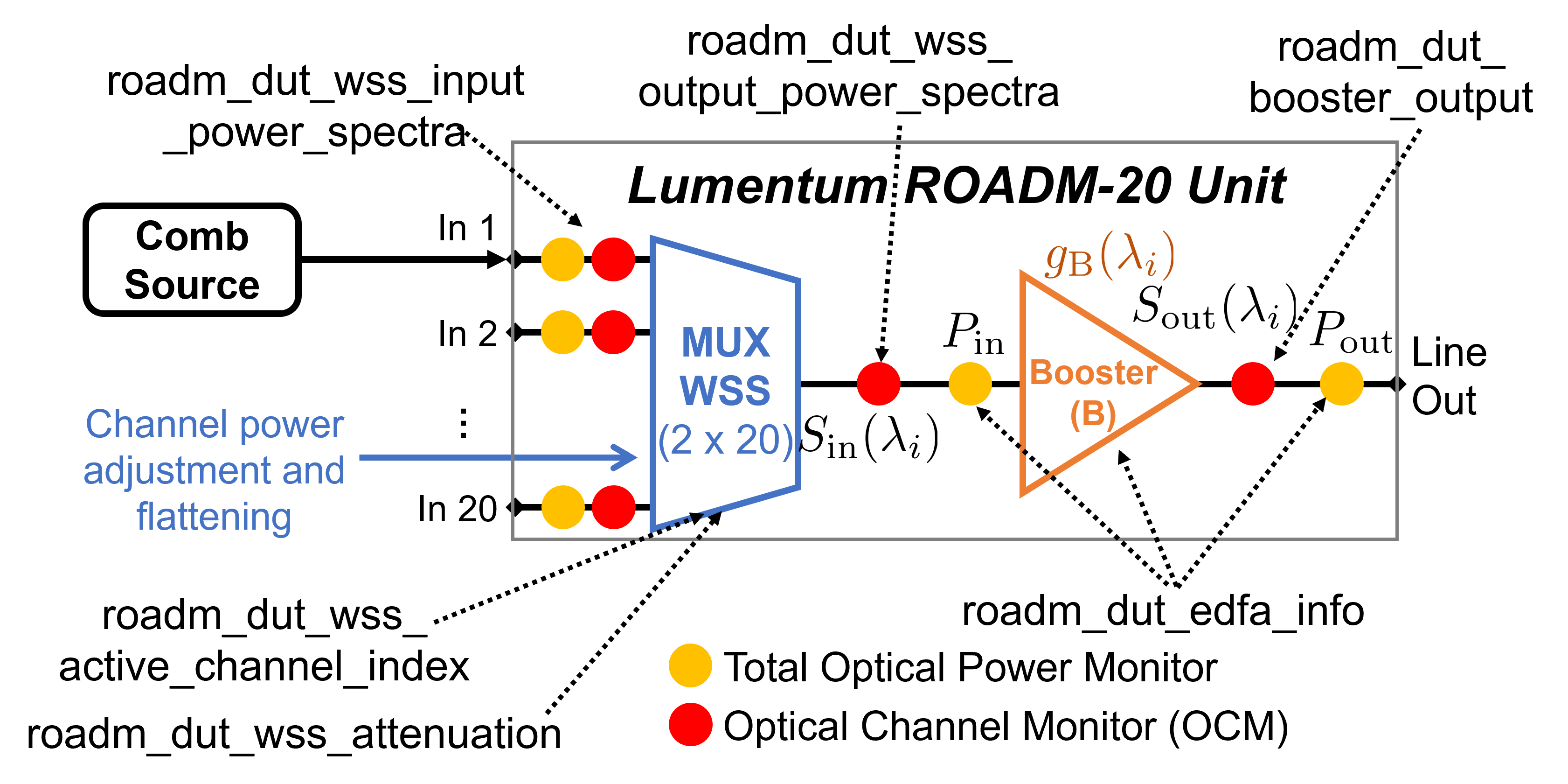 booster_diagram!