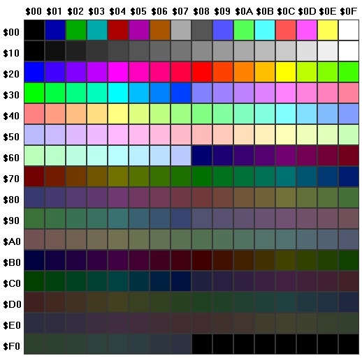 VGA 256 color palette