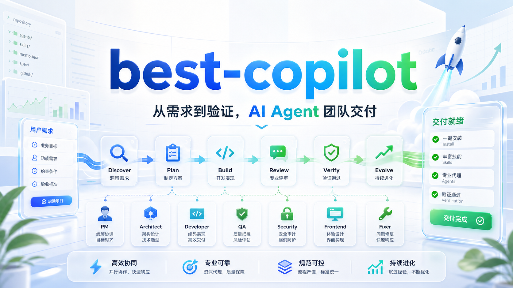 best-copilot hero