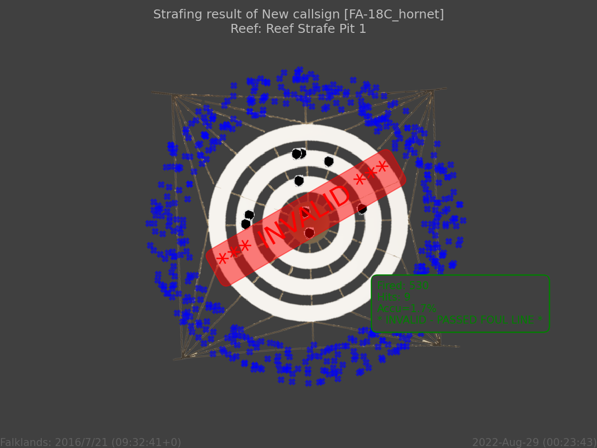 Example_Range_Strafing