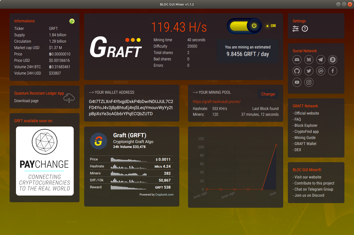 BLOC GUI Miner Mining GRAFT