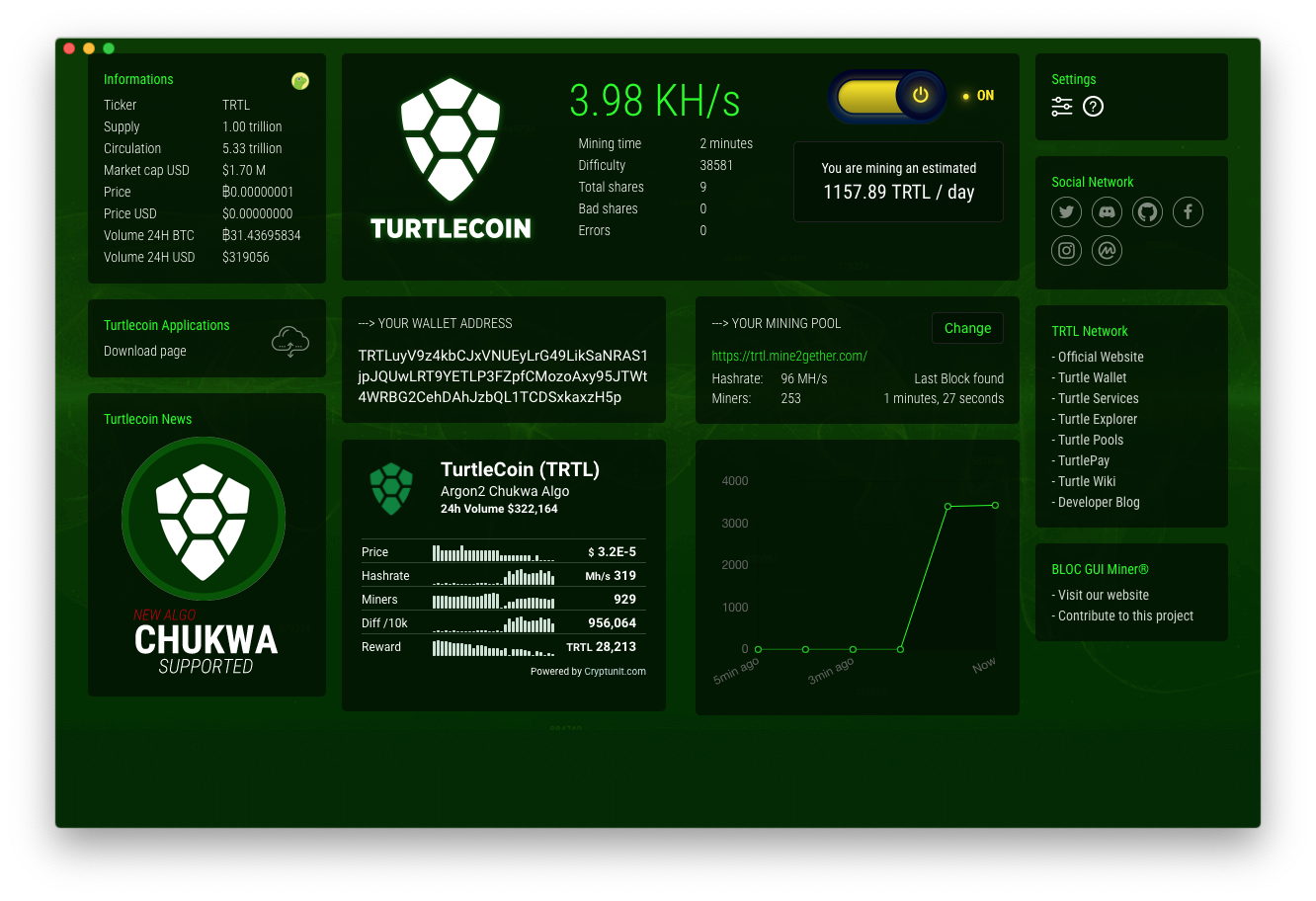 BLOC GUI Miner Mining TurtleCoin