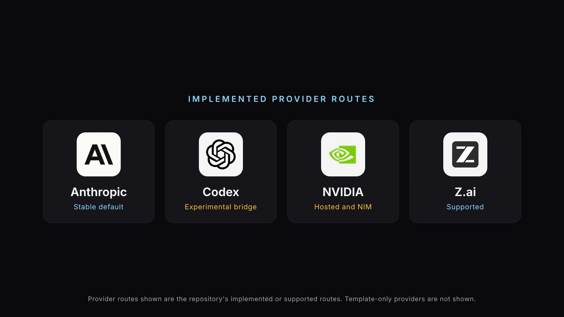 FK Claude Toolkit, 22-second overview