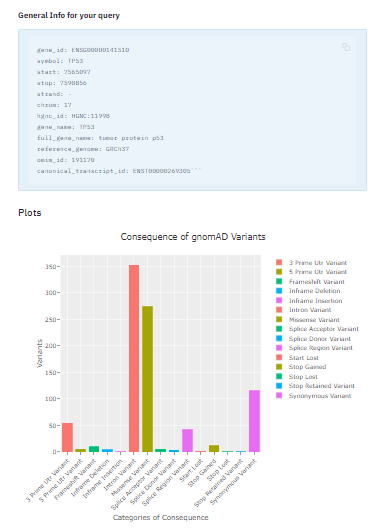 gnomAD Python API GUI