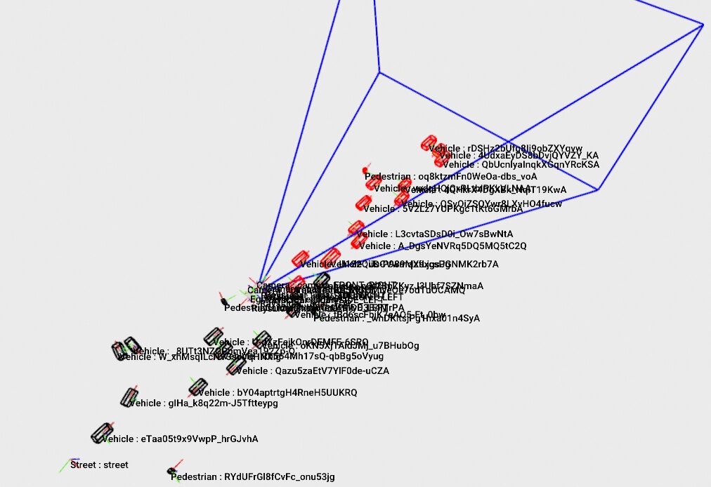 vis_frustum_culling